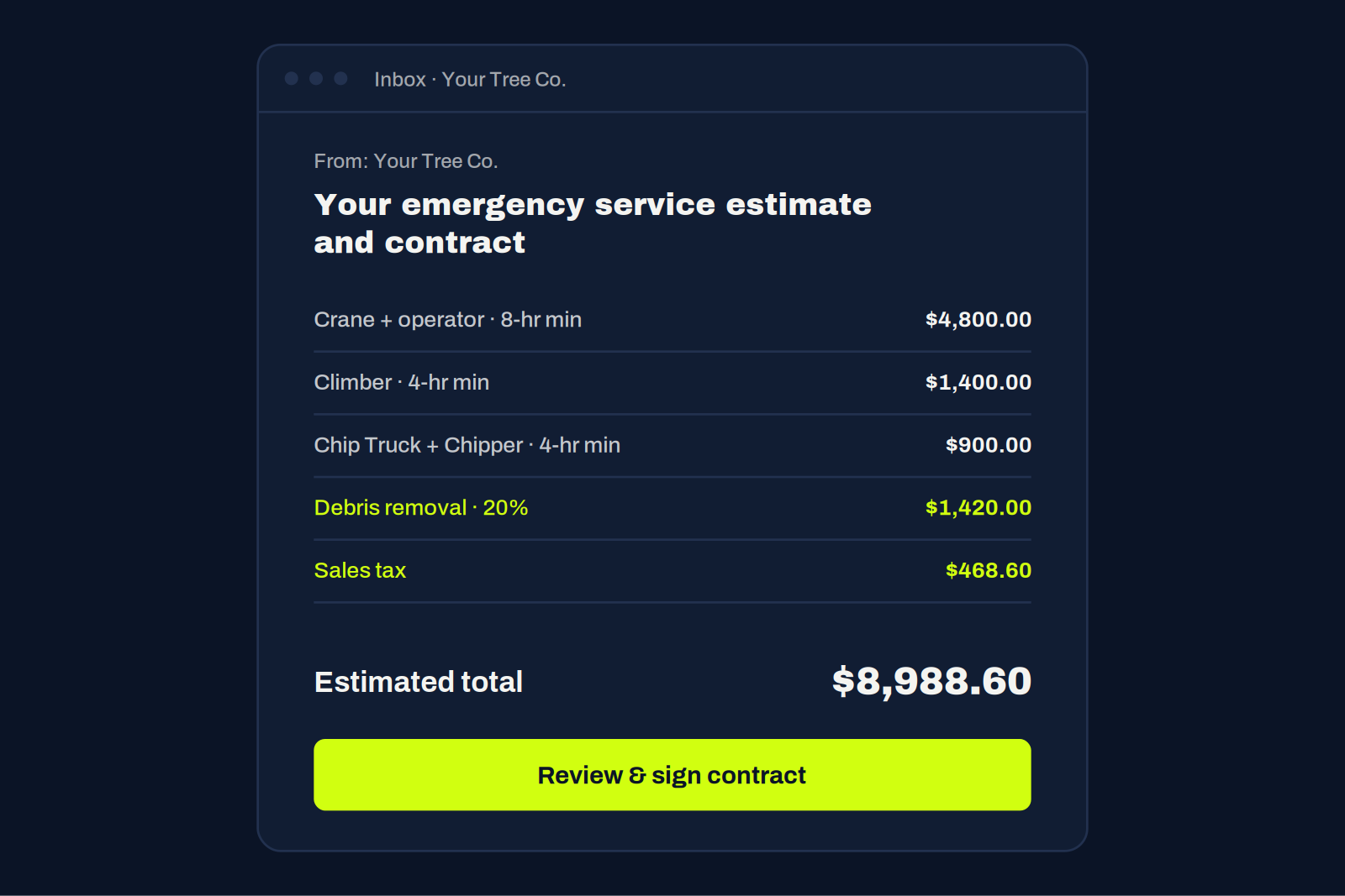 An email to the customer showing each charge, debris removal, sales tax, and the estimated total