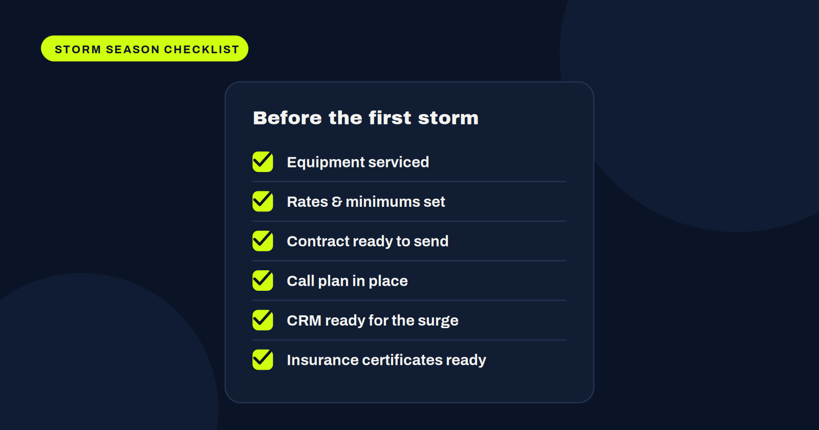 Storm Season Prep: A Checklist for Tree Service Companies